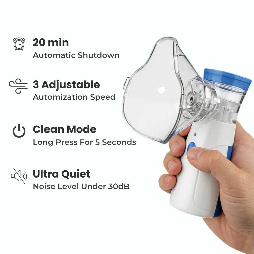 Portable Nebulizer Relief Aid