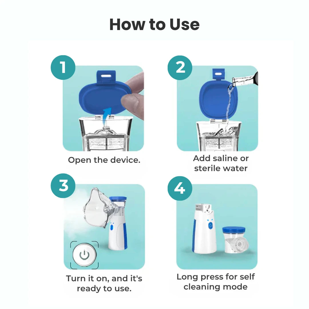 Portable Nebulizer Relief Aid